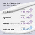 Haruharu Wonder Black Rice Pure Mineral Relief 50ml sunscreen #Size_50ml